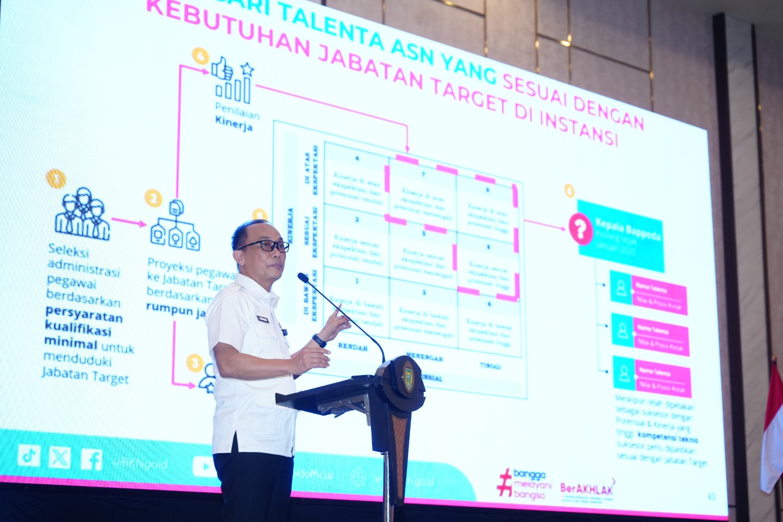 Kepala BKN RI Zudan Arif bersama dengan Wali Kota Maidi dalam kegiatan manajemen talenta ASN Pemkot Madiun, kemarin (14/5). DISKOMINFO UNTUK RADAR MADIUN