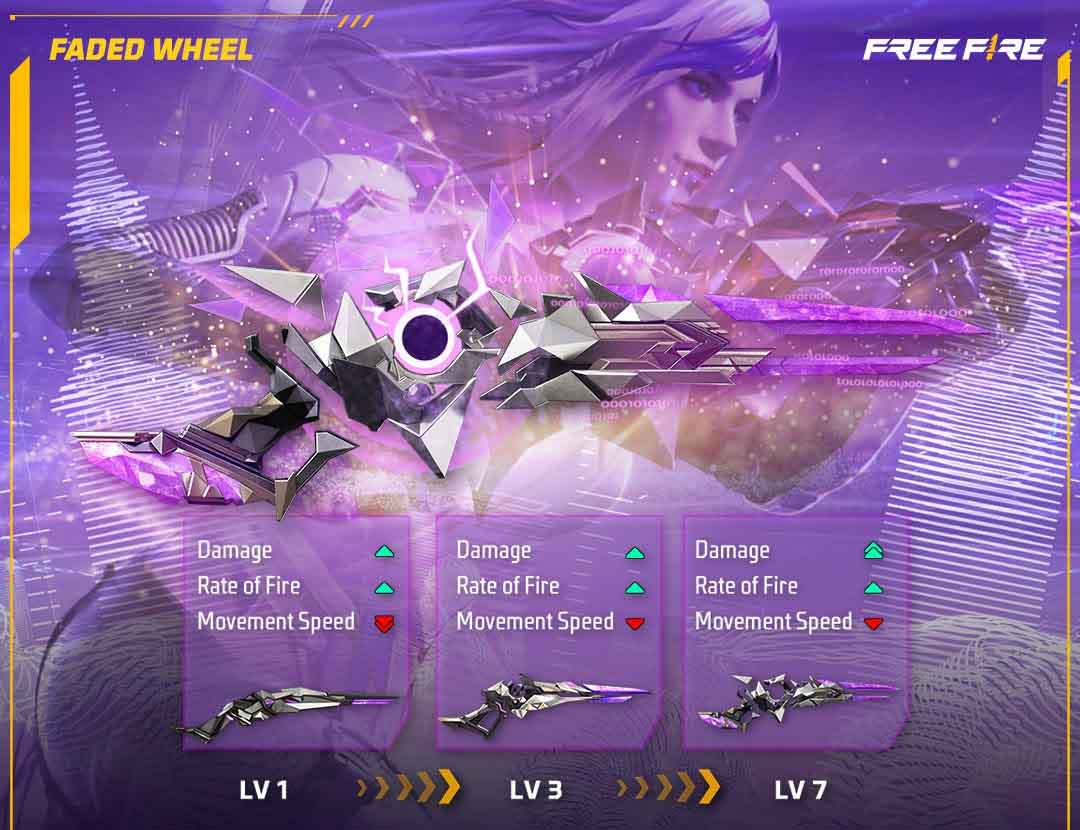 Upgrade M1887-mu dengan skin keren. Dapatkan damage lebih besar dan kecepatan gerakan lebih cepat dengan kode redeem FF SG2.