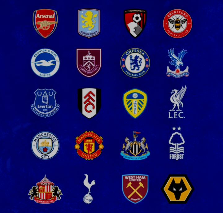 Logo 20 klub peserta Liga Inggris musim 2025/2026.