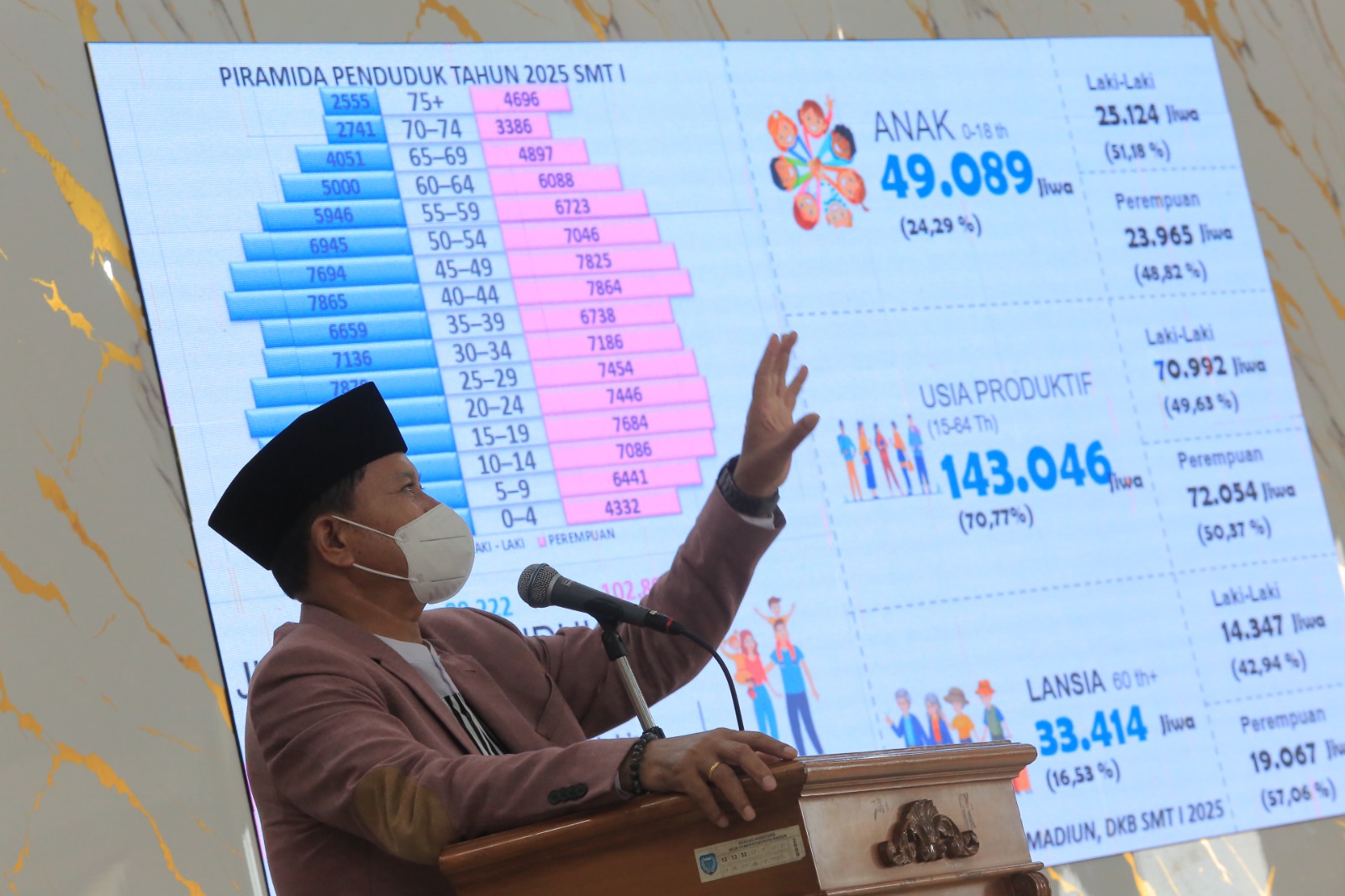 Wali Kota Maidi memaparkan data kependudukan di Kota Madiun sebagai bagian dari bonus demografi menuju Indonesia Emas 2045. BAGAS BIMANTARA/RADAR MADIUN