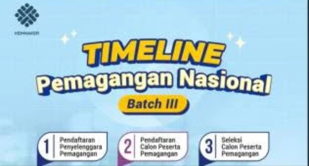 Kemnaker buka Magang Nasional Batch 3 awal Desember 2025. Cek syarat, jadwal, dan cara daftar resmi via MagangHub.