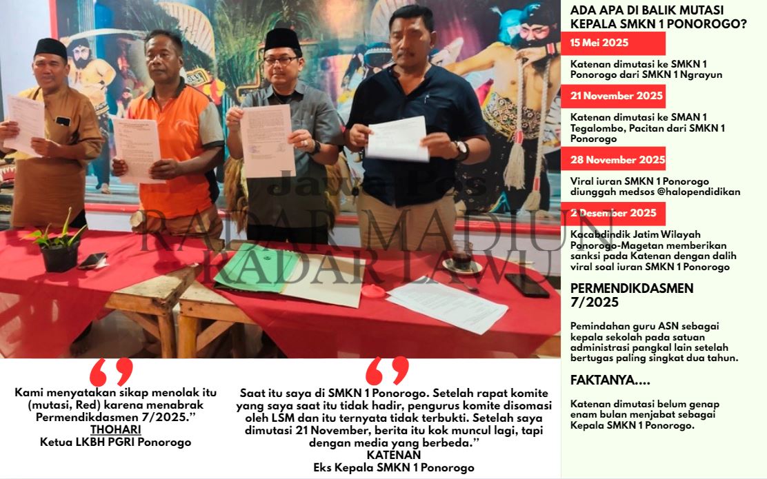 PERNYATAAN SIKAP: Katenan (tengah), eks Kepala SMKN 1 Ponorogo, bersama pengurus PGRI Ponorogo menunjukkan surat somasi yang dilayangkan ke Gubernur Jatim Khofifah Indar Parawansa.