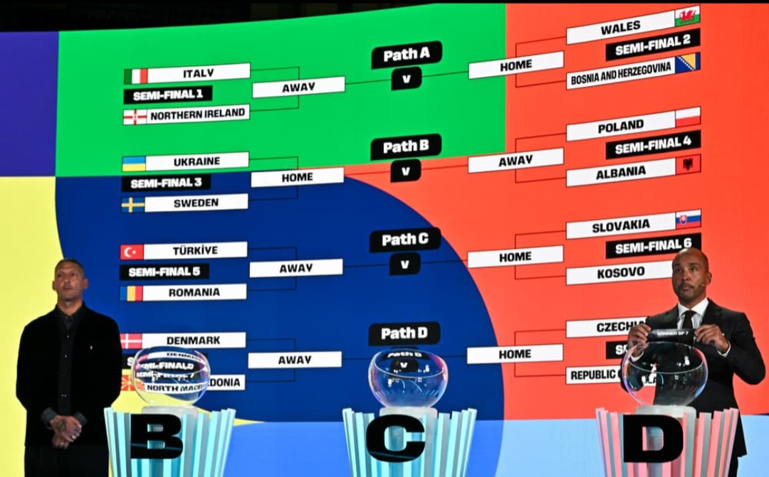 Drawing Piala Dunia 2026.