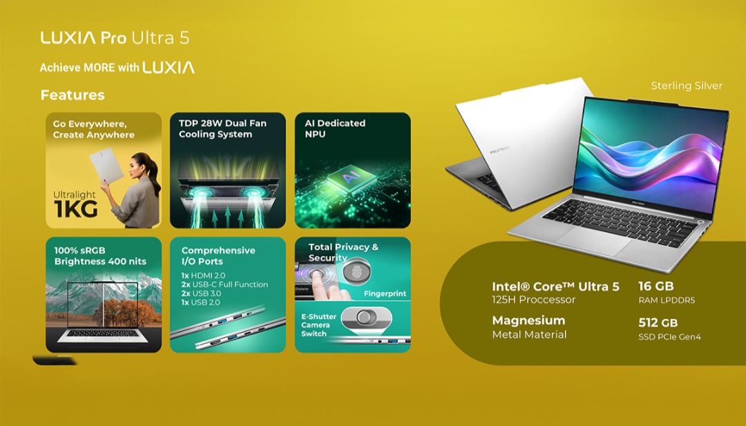 Panduan lengkap memilih laptop terbaik untuk pelajar, pekerja, dan content creator, plus rekomendasi seri Polytron Luxia yang bisa dipertimbangkan.