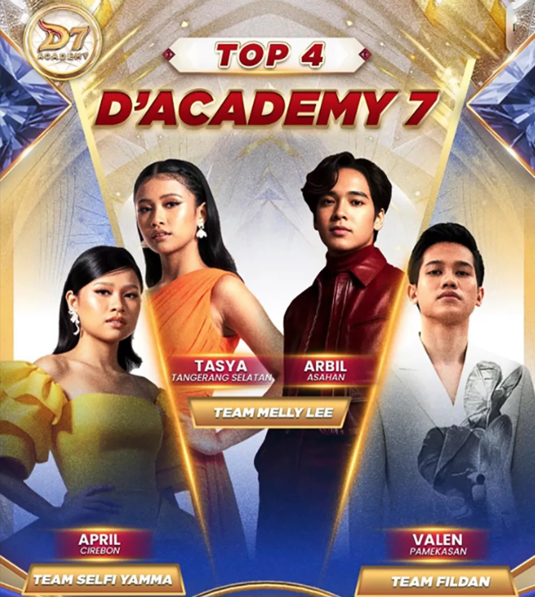 Arbil memimpin klasemen virtual gift Top 4 D&rsquo;Academy 7. Semua peserta raih standing ovation, siapa yang terancam tersenggol Malam Ini?