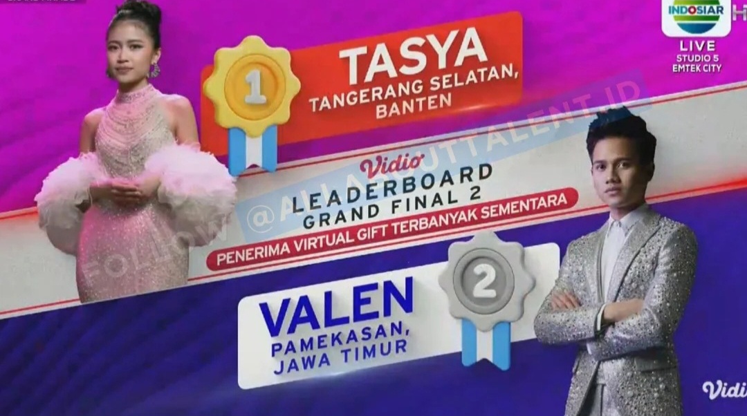 Perolehan virtual gift DA7 pada grand final 2 tadi malam.