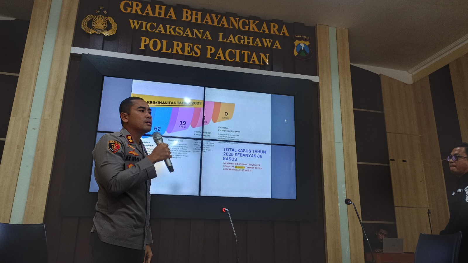 TINDAK PIDANA: Tarman, tersangka kasus pemalsuan cek senilai Rp 3 miliar, saat dihadirkan dalam rilis perkara di Polres Pacitan beberapa waktu lalu. NUR CAHYONO/RADAR PACITAN