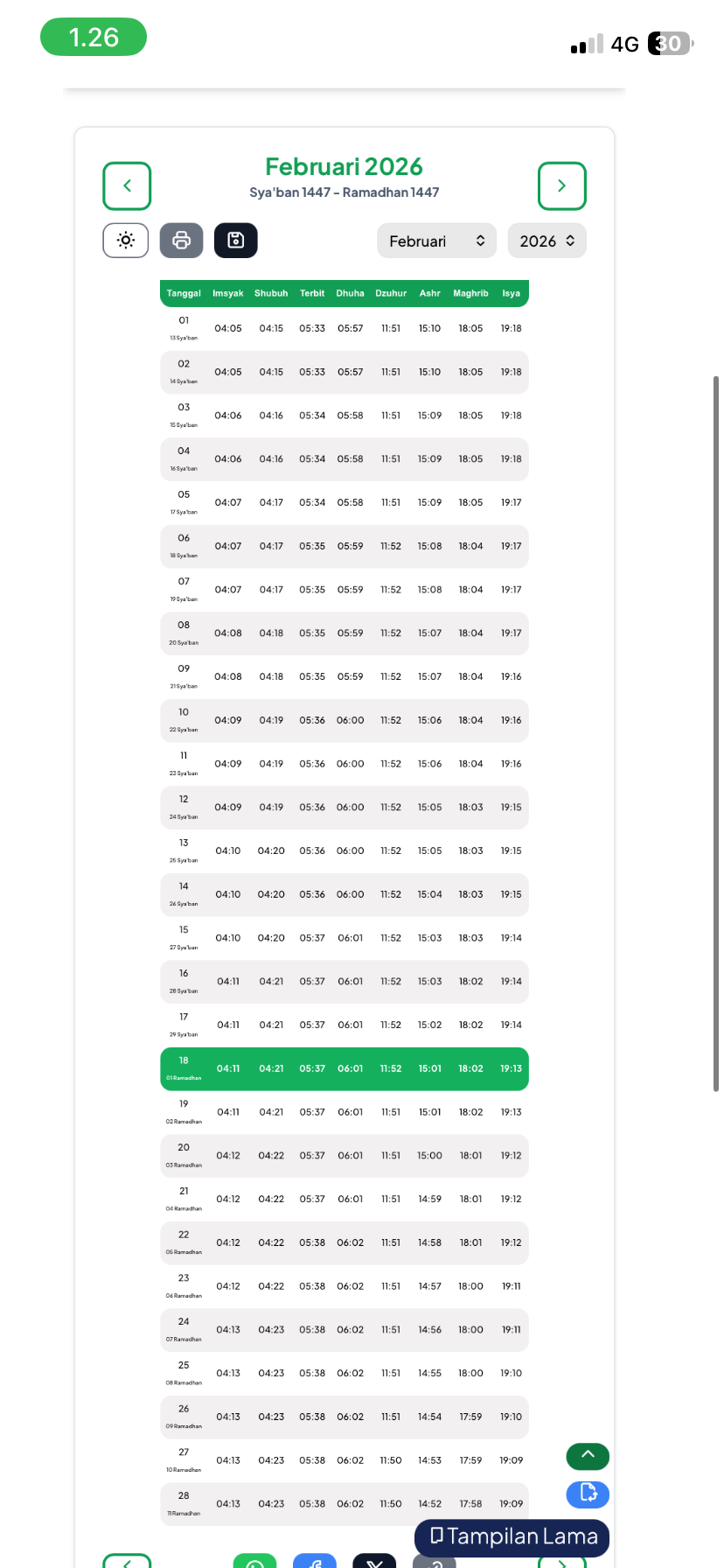 Jadwal sholat pacitan by. Jadwalsholat.org