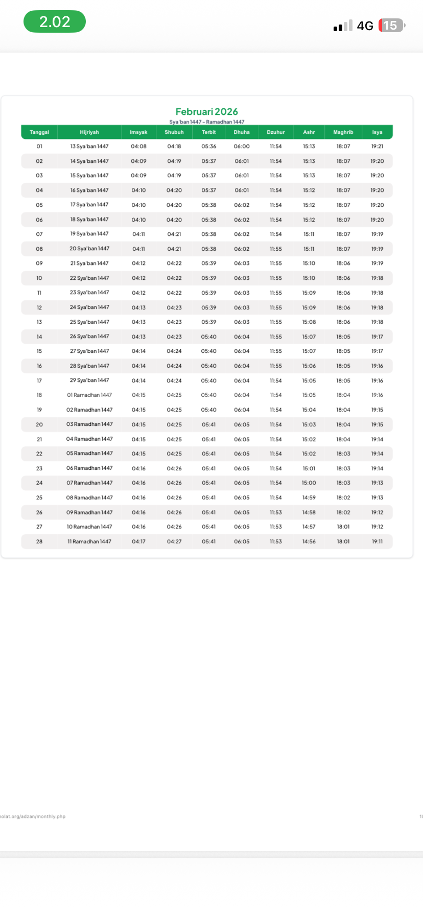 Jadwal adzan Dan imsak Yogyakarta by jadwalsholat.org