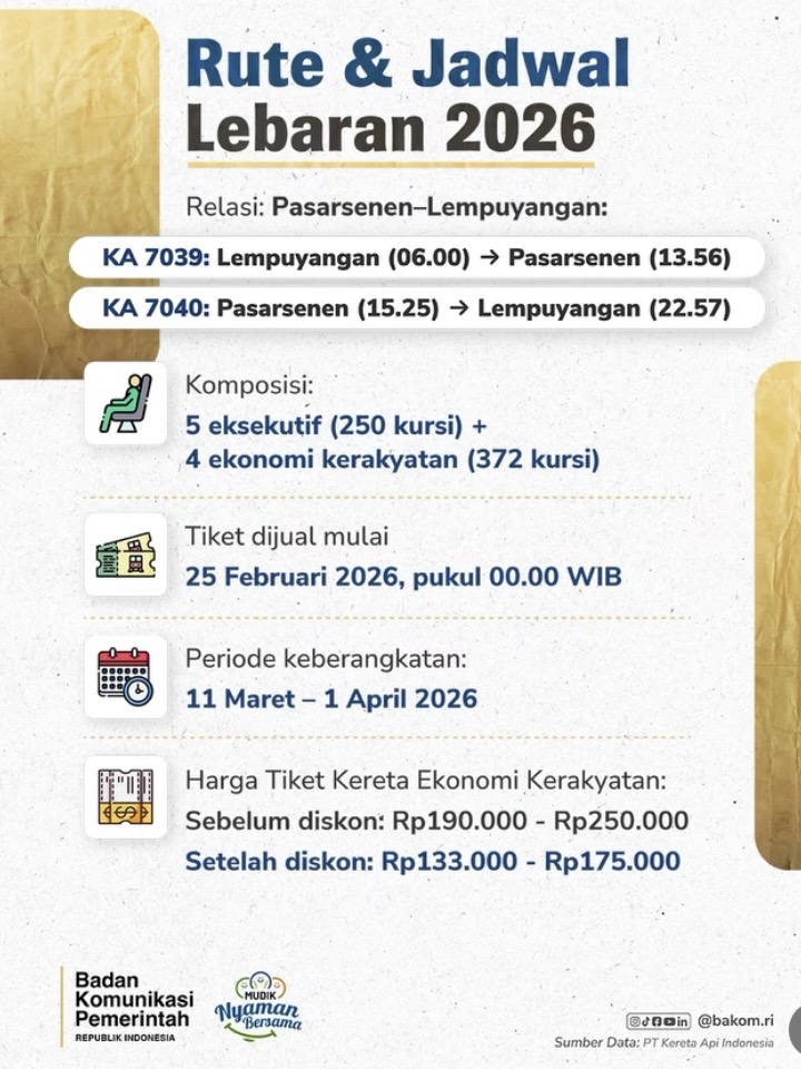 Tarif dan jadwal keberangkatan by ig kai