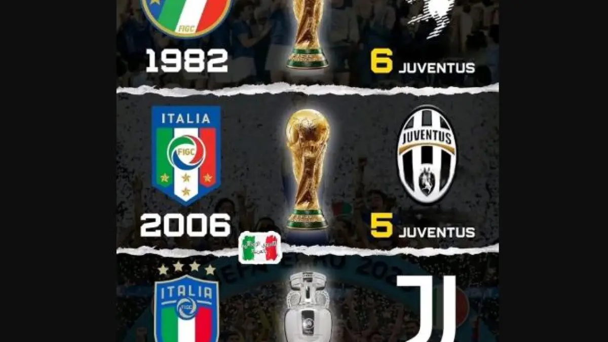 Ilustrasi jumlah pemain Juventus di timnas Italia saat menjuarai Piala Dunia 1982, 2006, dan Piala Eropa 2021. (X @Only_Moath) 
