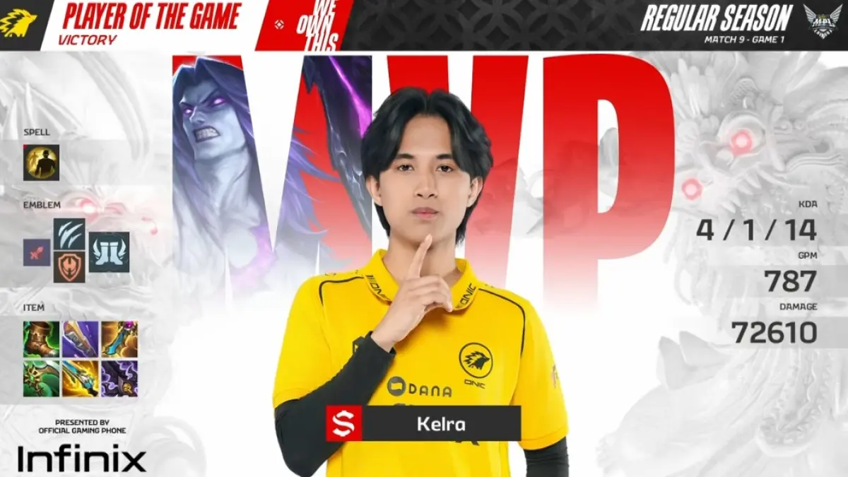 ONIC Esports tampil dominan usai mengalahkan Geek Fam 2-0 di MPL ID S17.  Kelra menjadi MVP. (MPL Indonesia)