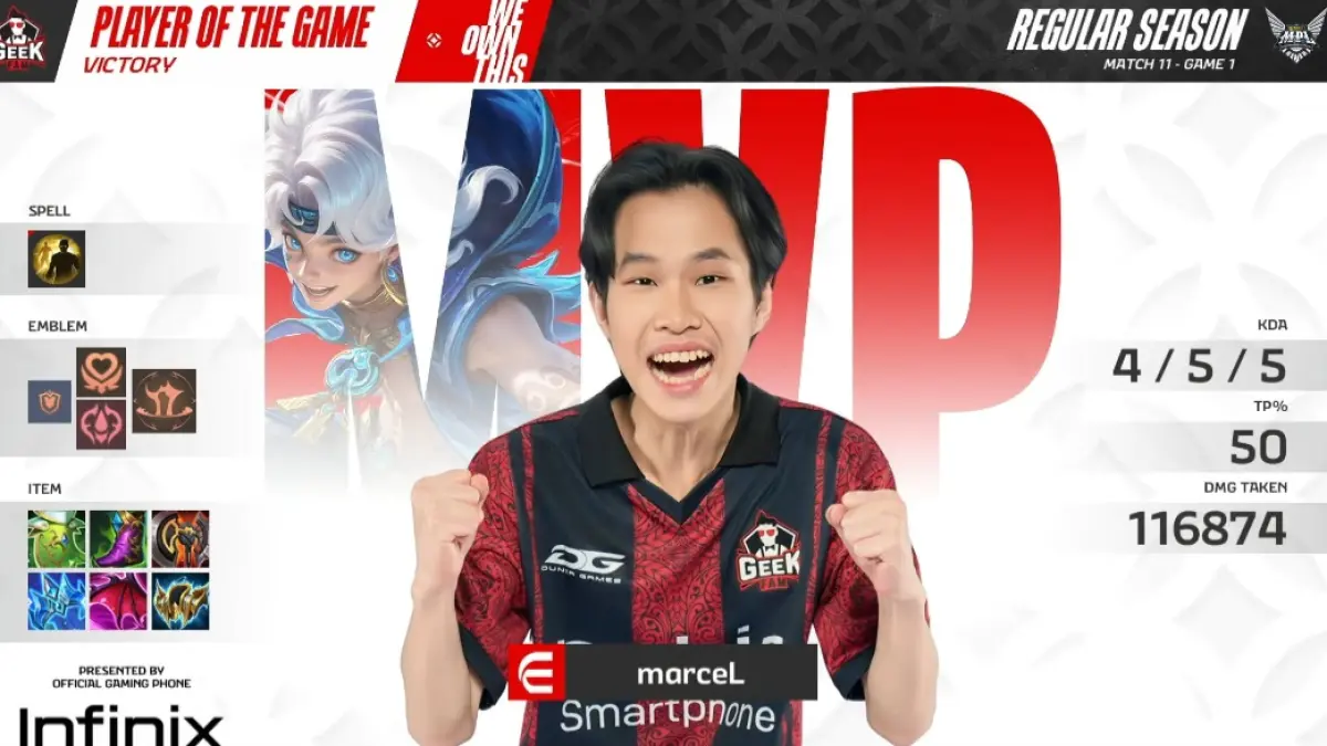 Geek Fam kalahkan Bigetron di game pertama MPL ID S17, Marcel menjadi MVP. (MPL Indonesia)