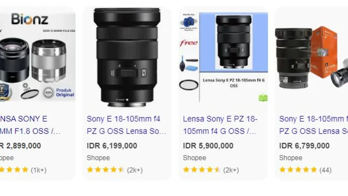 6 Rekomendasi Lensa Fix Sony Terbaik. (ISTIMEWA)