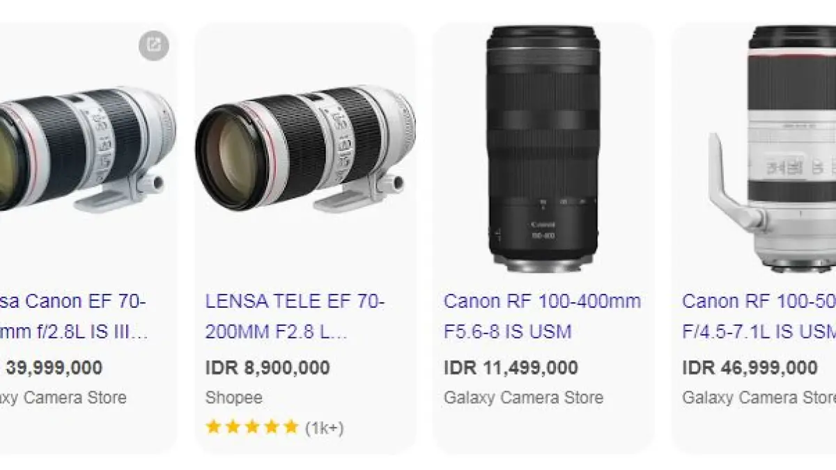 Rekomendasi Lensa Tele Canon Terbaik 2026. (ISTIMEWA)