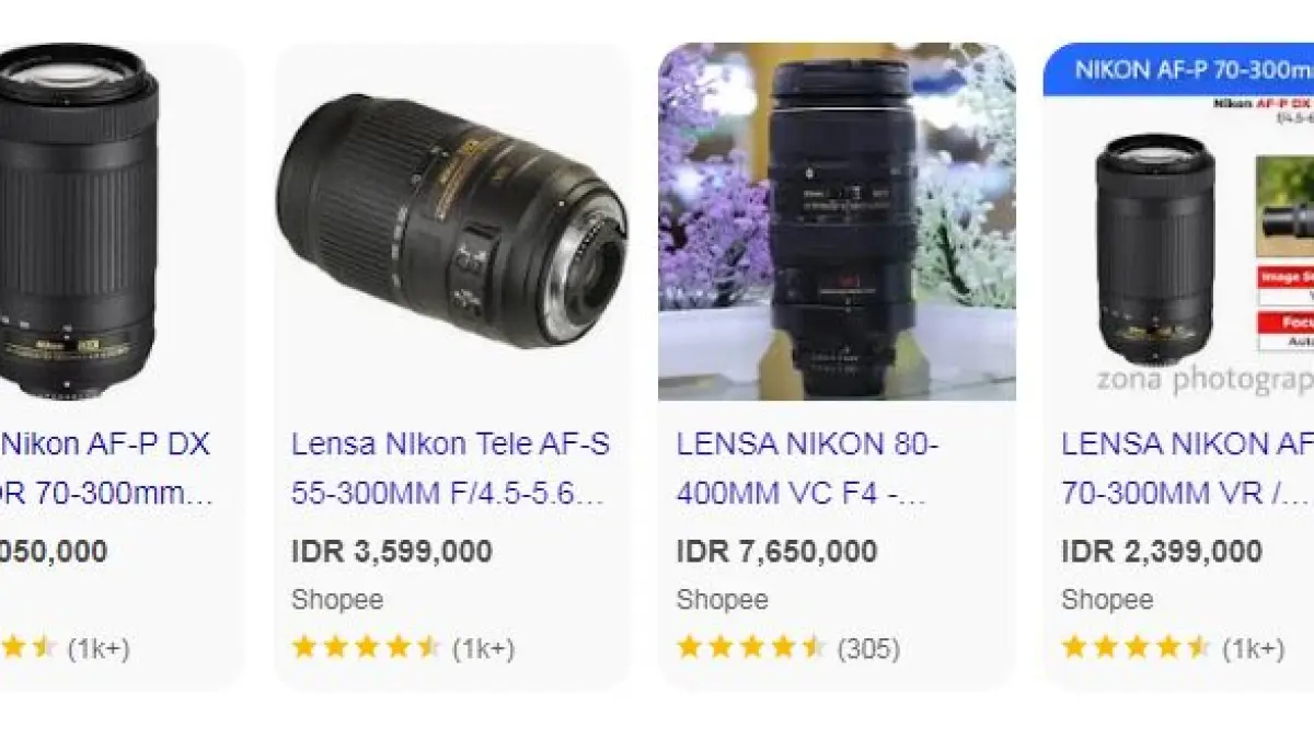Rekomendasi Lensa Tele Nikon Terbaik 2026. (ISTIMEWA)