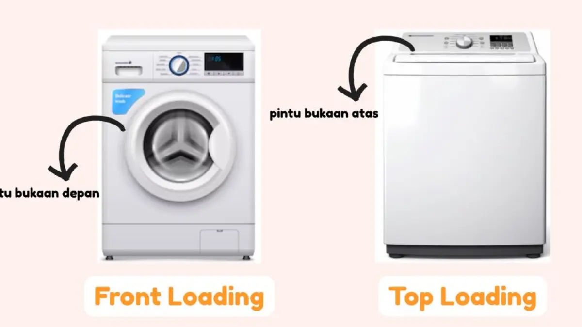 Ilustrasi perbedaan mesin top loading dan front loading. (hemat.id)