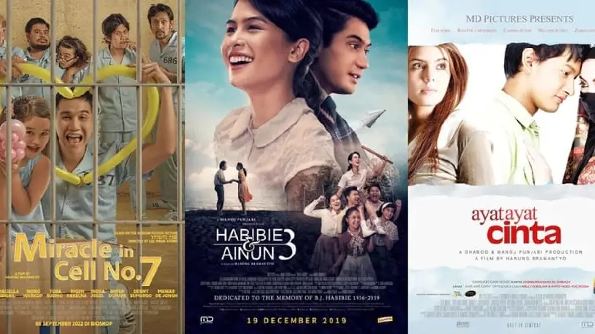 Film karya Hanung Bramantyo (imdb)