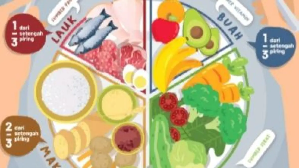 Makanan Bergizi Seimbang untuk Anak. (ILUSTRASI)