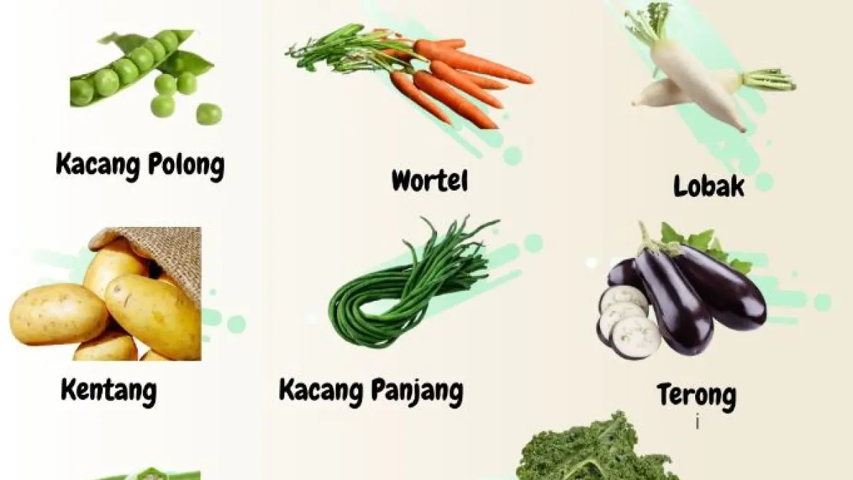 Ilustrasi sayuran penurun kolesterol. 