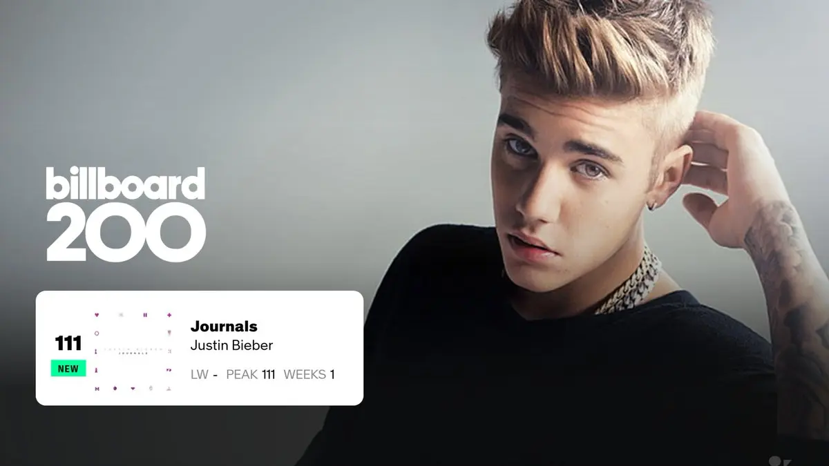 Lagu "Journals" karya Justin Bieber masuk ke tangga lagu Billboard 200 (X.com)