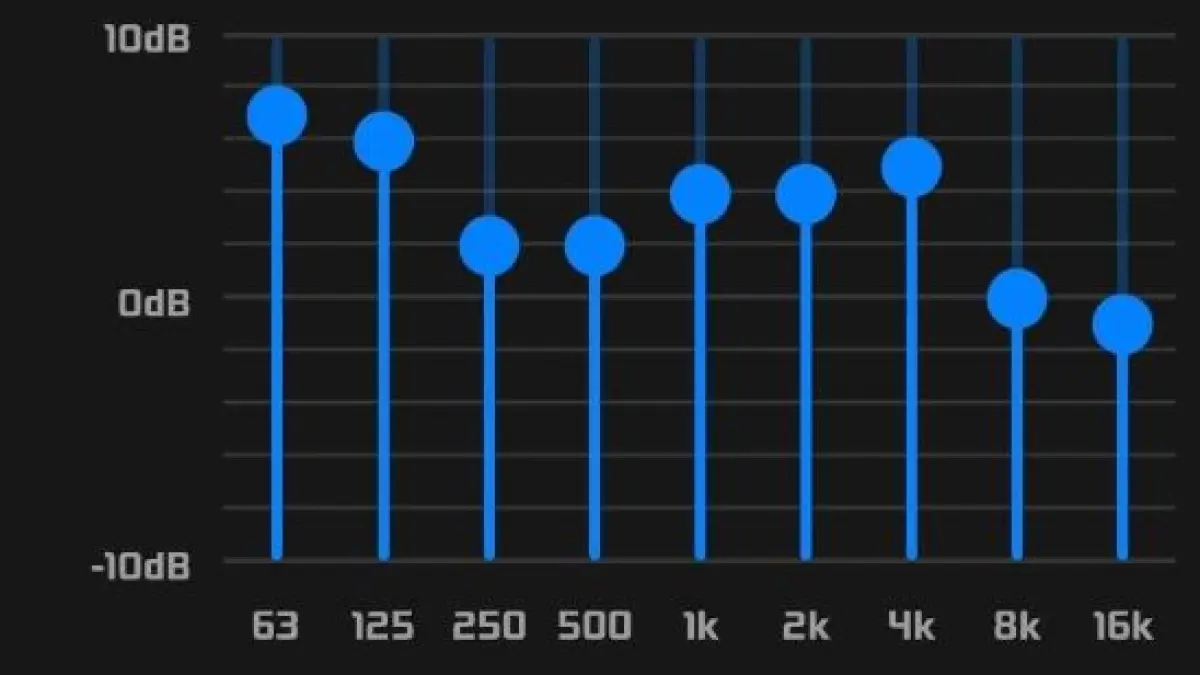 Setting equalizer. 