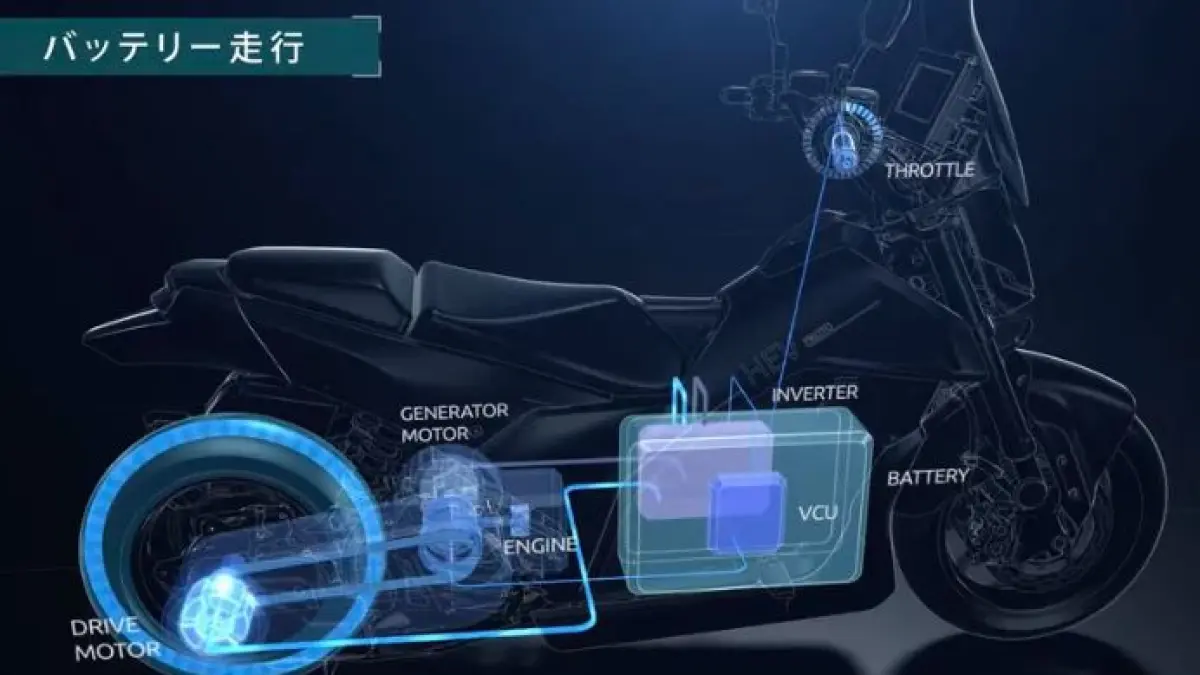 Ilustrasi motor listrik. 