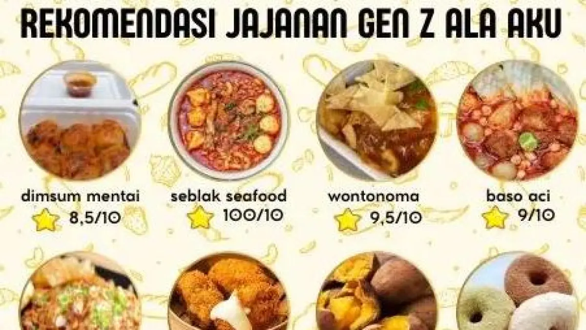 Makanan favorit gen z. 