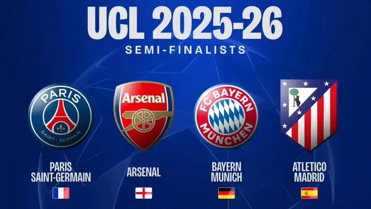 Babak semifinal Liga Champions mulai 29 - 30 April 2026.