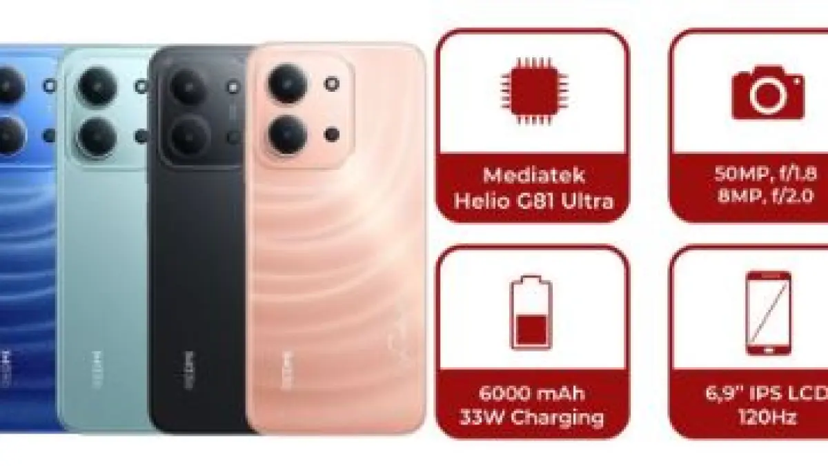 Redmi 15C 