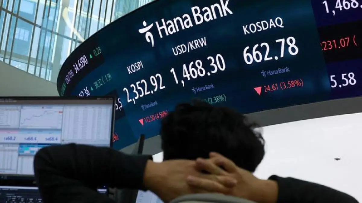 Kospi Korea (Foto: CNBC Indonesia)