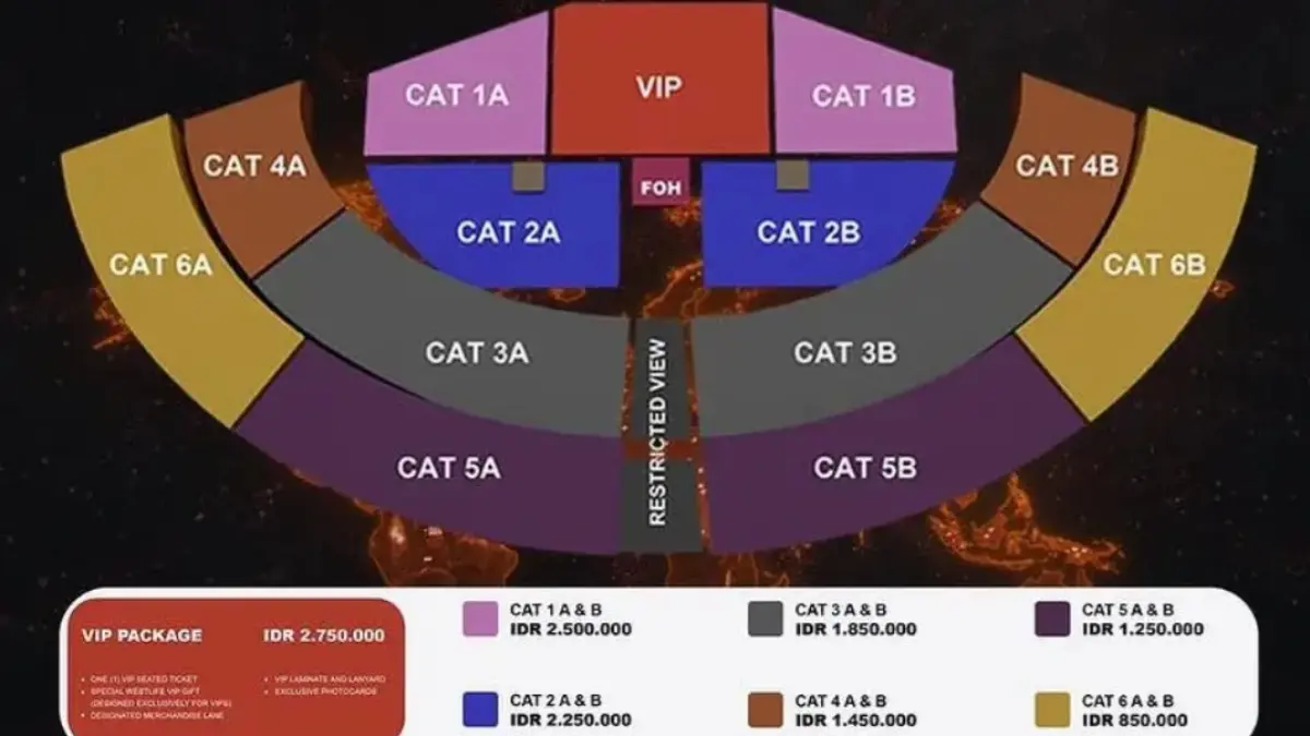 Harga tiket konser Westlife GBK.