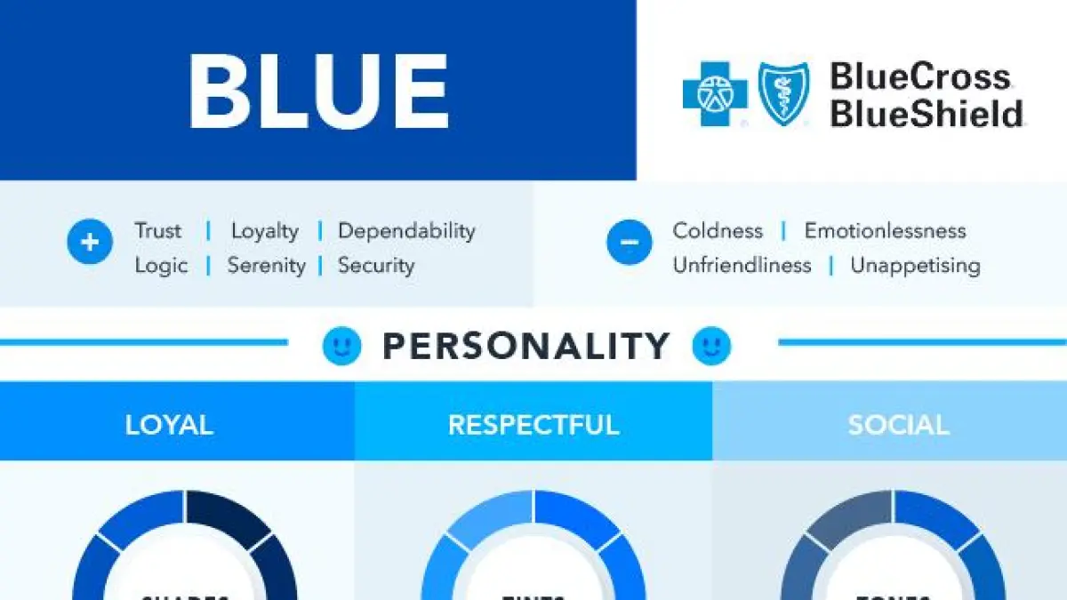 Warna biru dalam psikolog