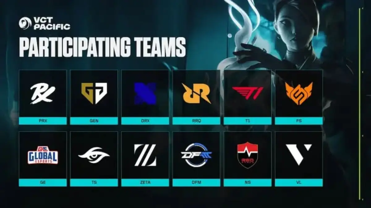 Daftar Team VCT Pacific 2026 (ligagame.tv)