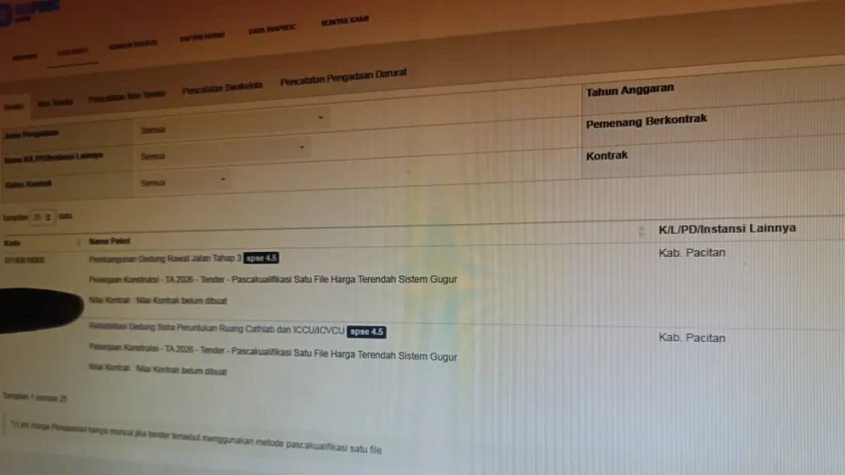 PROSES LELANG: Hingga pertengahan 2026, LPSE Pacitan baru memproses dua paket tender. DOK RADAR MADIUN