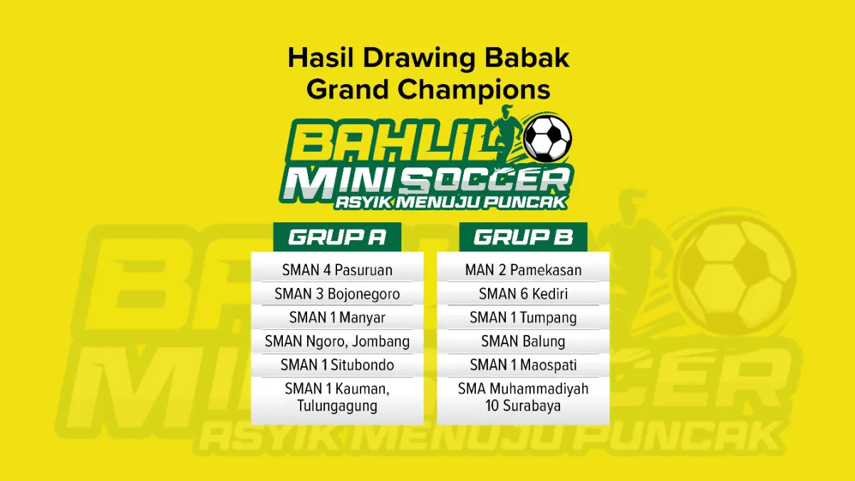 Hasil drawing babak Grand Champions Bahlil Mini Soccer 202.