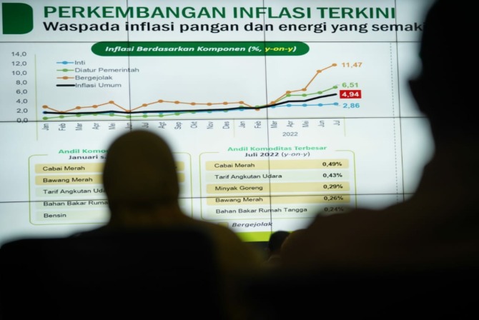 DIPIMPIN DUA MENTERI: Wali Kota Madiun Maidi mengikuti rakor pengendalian inflasi daerah secara daring di gedung GCIO Pemkot Madiun. (BAGAS BIMANTARA/JAWA POS RADAR MADIUN)