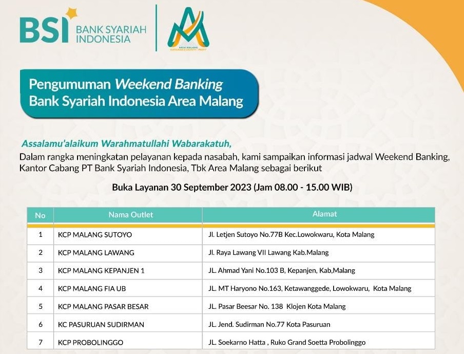 Lokasi BSI weekend banking di Malang, Probolinggo dan Pasuruan.
