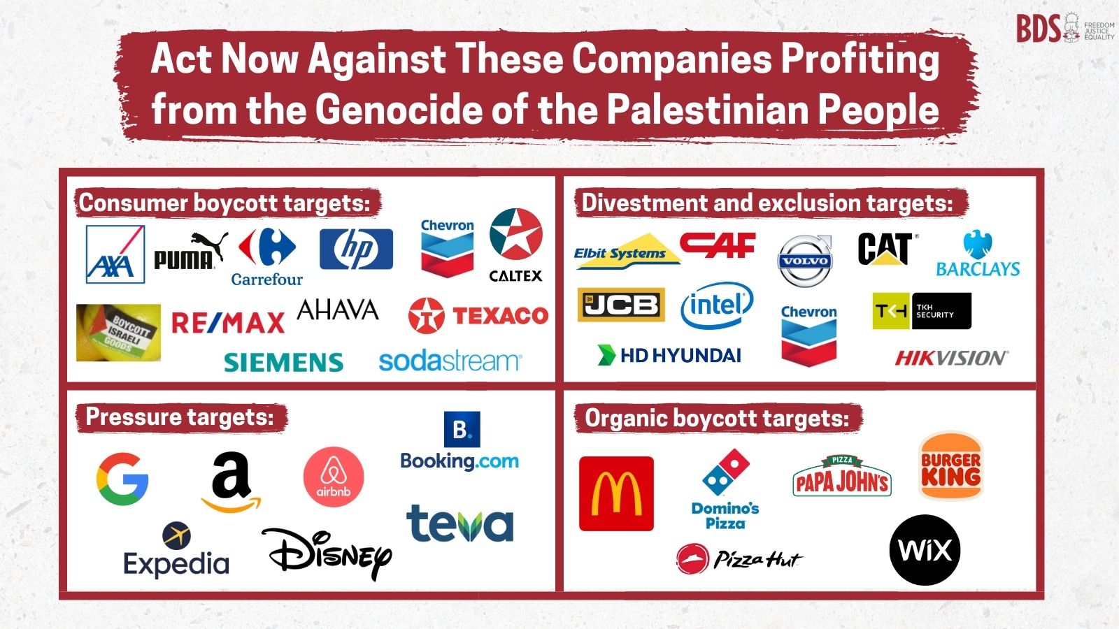 Daftar produk yang terafiliasi dengan Israel. (Istimewa)