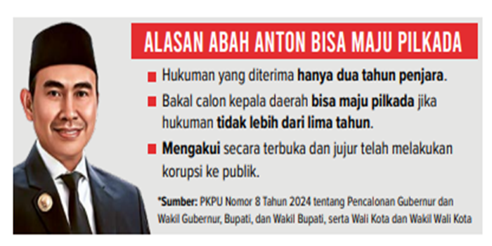 Infografik Alasan Abah Anton Bisa Maju Pilkada.