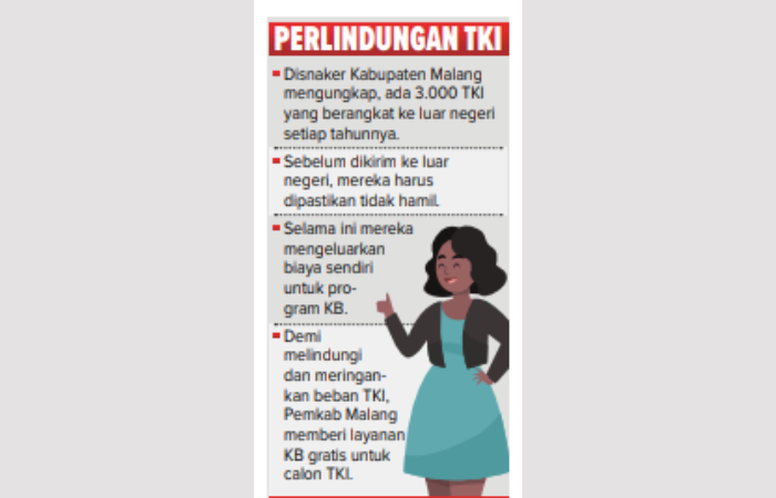Infografik Perlindungan TKI.