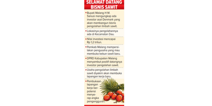 Infografik Selamat Datang Bisnis Sawit