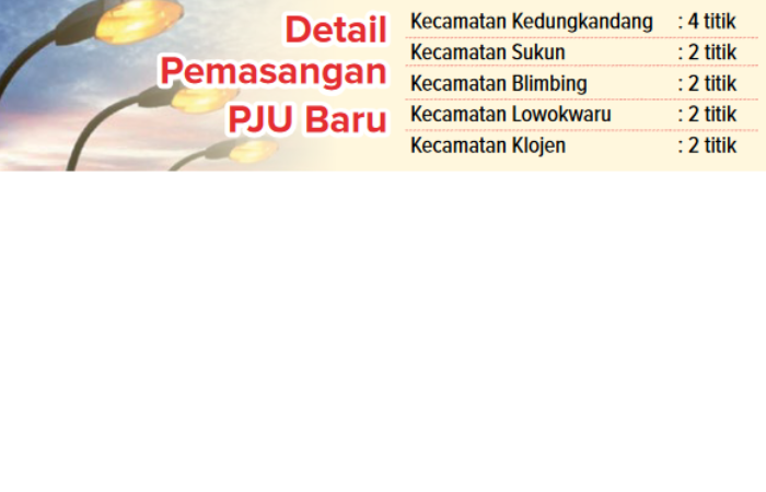 Infografik Detail Pemasangan PLU Baru