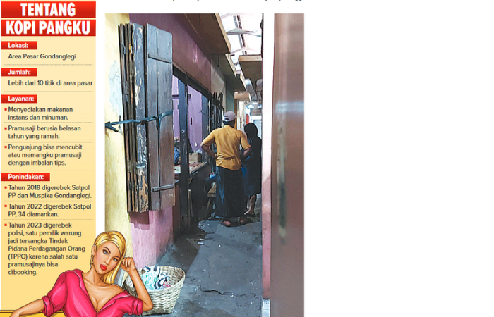 RAMAH: Seorang pelanggan paro baya berkomunikasi dengan pramusaji di lorong pasar. Foto kanan, salah satu pramusaji menyandarkan kepalanya di meja. Sementara pelanggan di sampingnya memperhatikan.