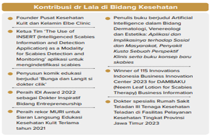 Infografik kontribusi  dr Lala di bidang kesehatan