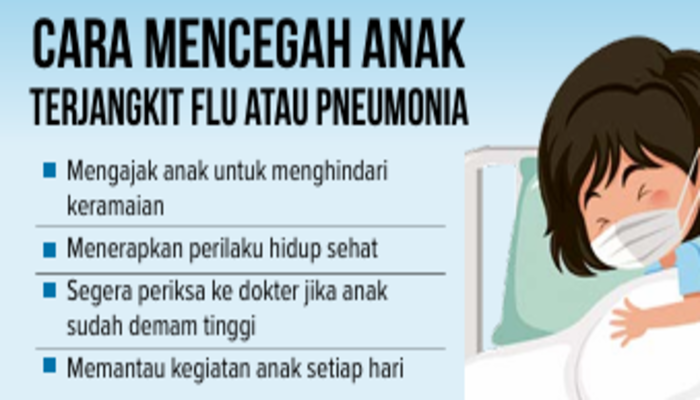 RSUA Catat Sepekan Terakhir Terjadi Peningkatan Kasus Flu dan Radang Paru-Paru
