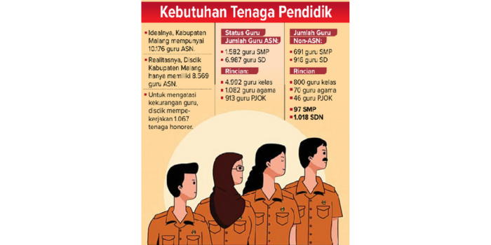 FARIZZA/RADAR KANJURUHAN