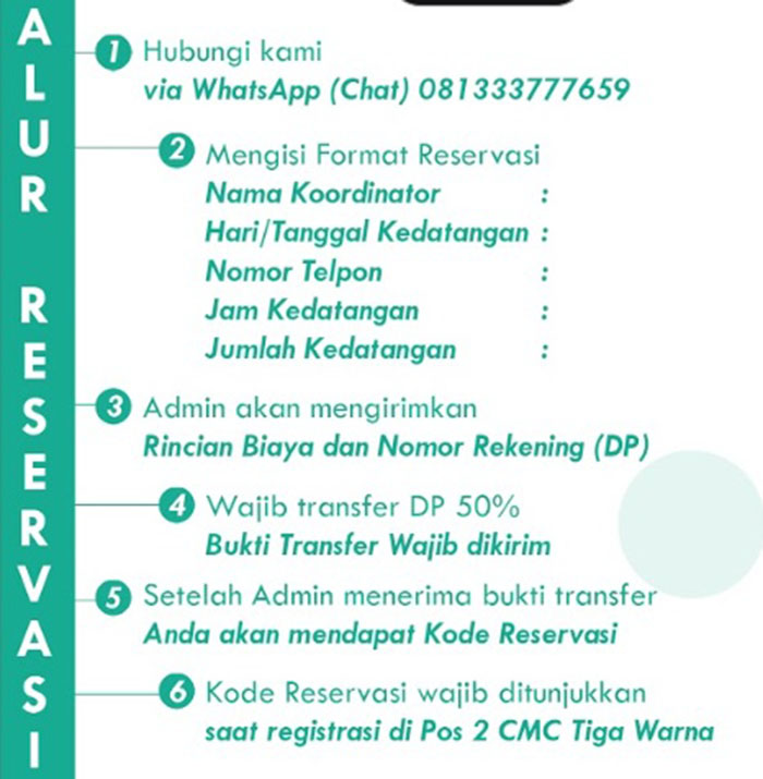 Cara mendaftar untuk wisata di pantai tiga warna malang