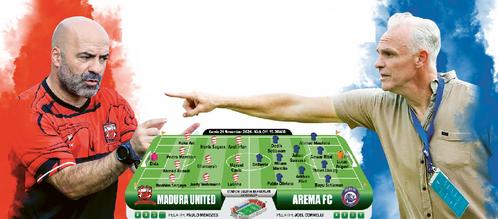 MOTIVASI TINGGI: Pelatih Kepala Madura United Paulo Menezes (kiri) bakal beradu taktik dengan Pelatih Arema FC Joel Cornelli, nanti sore. FOTO: DARMONO/ RADAR MALANG, IG MADURA UNITED-GRAFIS: RIO/