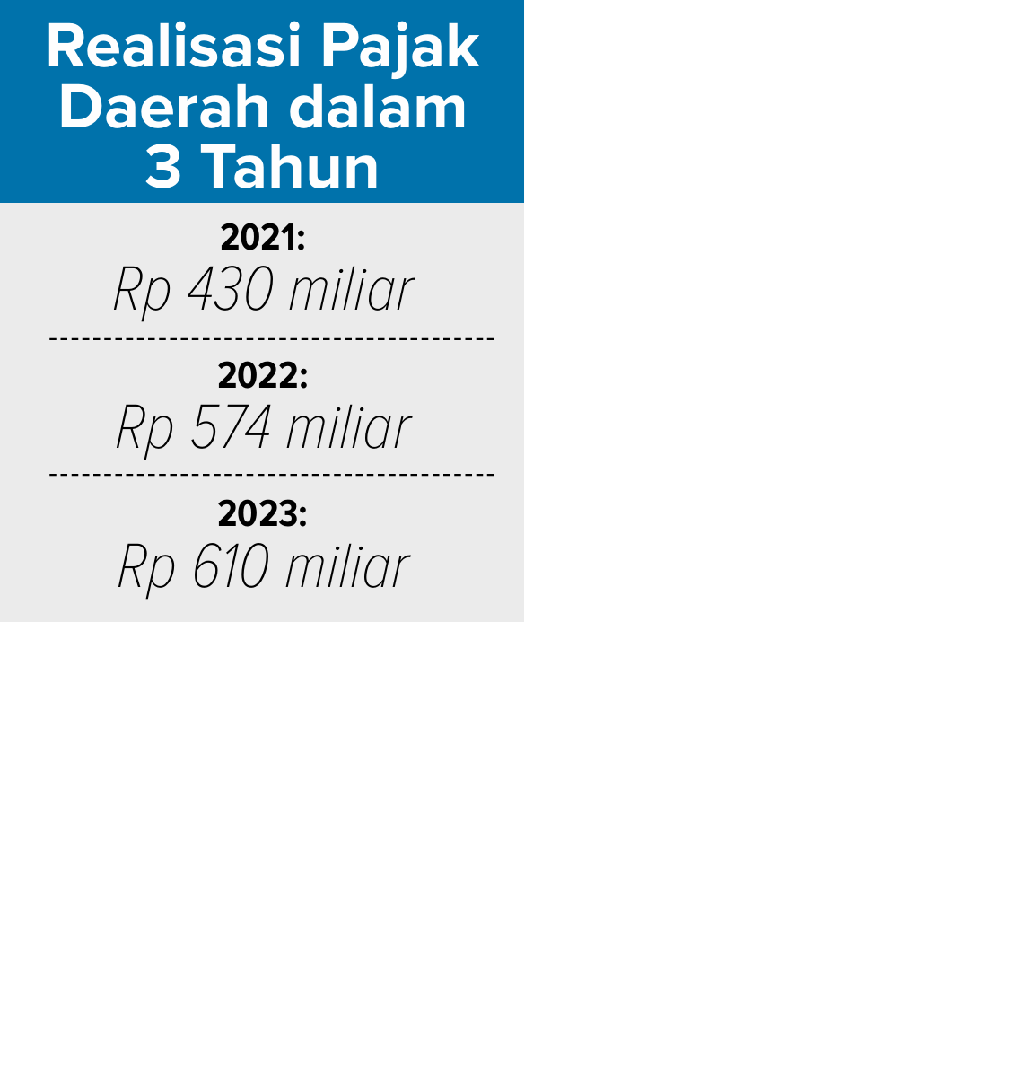 SUMBER: PEMKOT MALANG